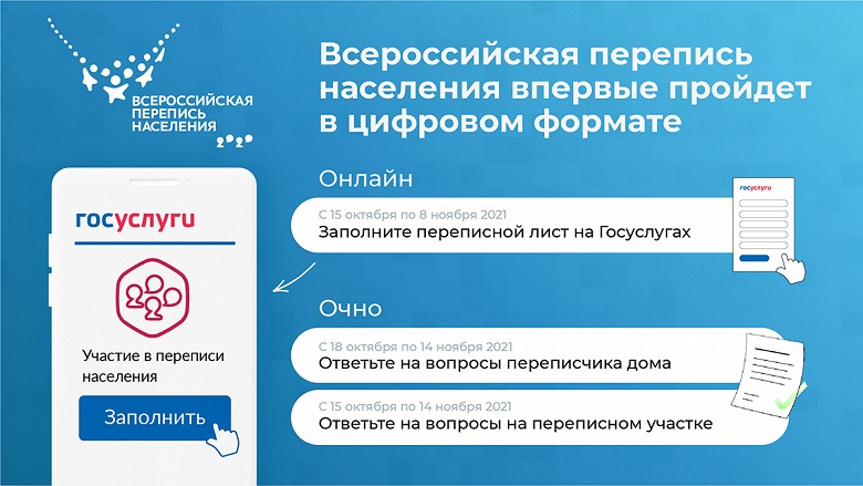 Первая в истории России онлайн-перепись населения проходит успешно: менее чем за сутки на «Госуслугах» отметилось более 1 млн человек