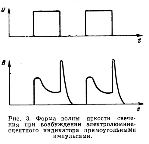 Способы питания электролюминесцентных индикаторов - 29