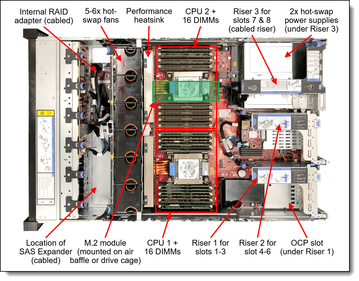 Посмотрим, что внутри у нового сервера Lenovo ThinkSystem SR650 v2 - 34