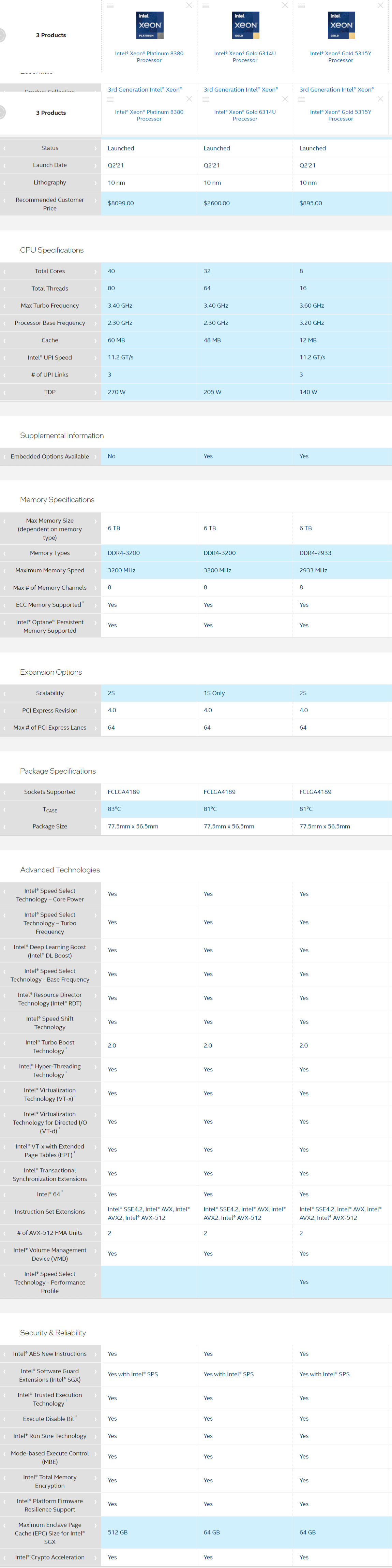 Посмотрим, что внутри у нового сервера Lenovo ThinkSystem SR650 v2 - 9