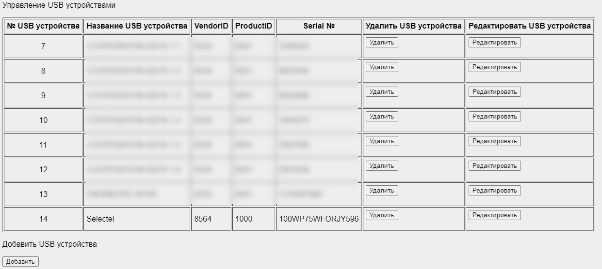 Как технология USB over IP позволила людям забыть о расстоянии - 6