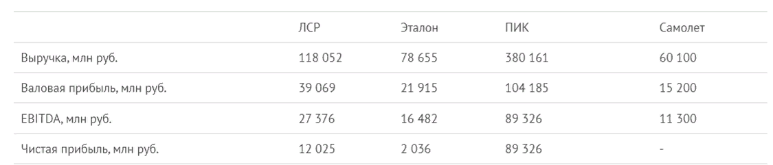 Дефицит есть, а денег не дают. Почему? - 12