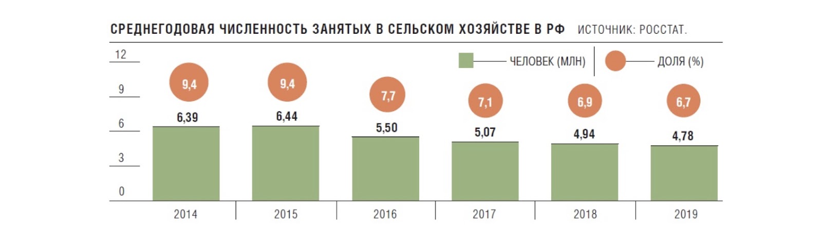 Дефицит есть, а денег не дают. Почему? - 29