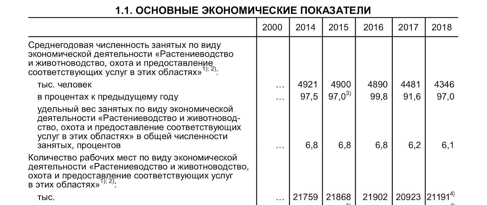 Дефицит есть, а денег не дают. Почему? - 35