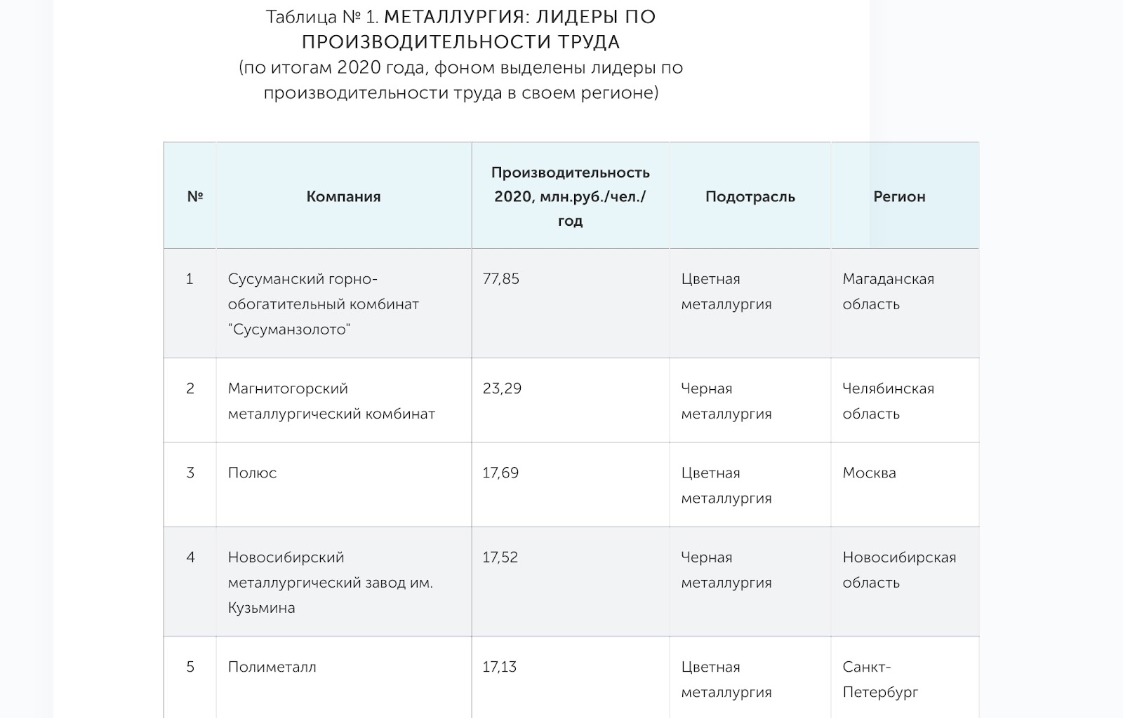 Дефицит есть, а денег не дают. Почему? - 5