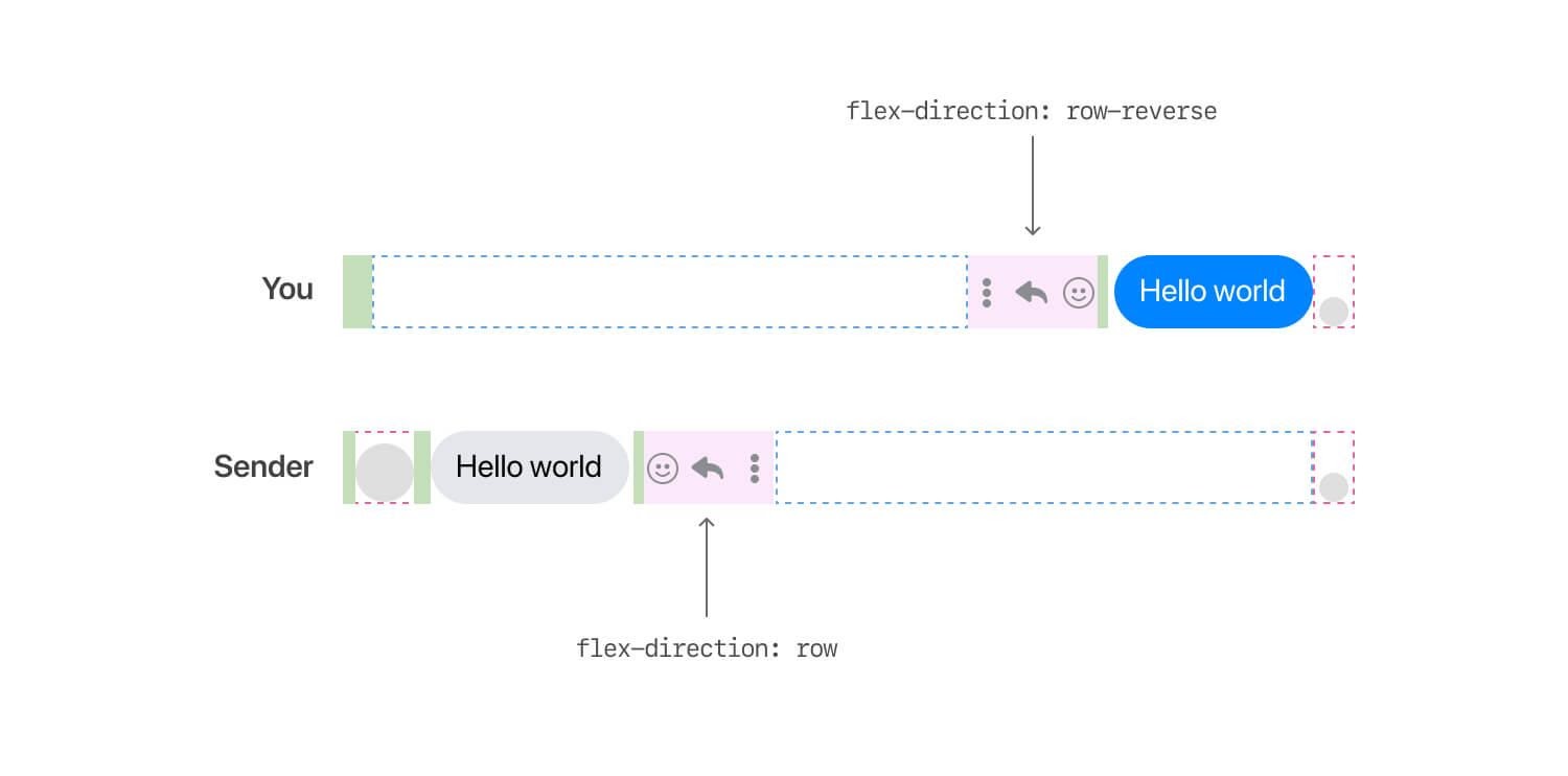 Разработка настоящих компонентов: блок сообщения Facebook Messenger - 21