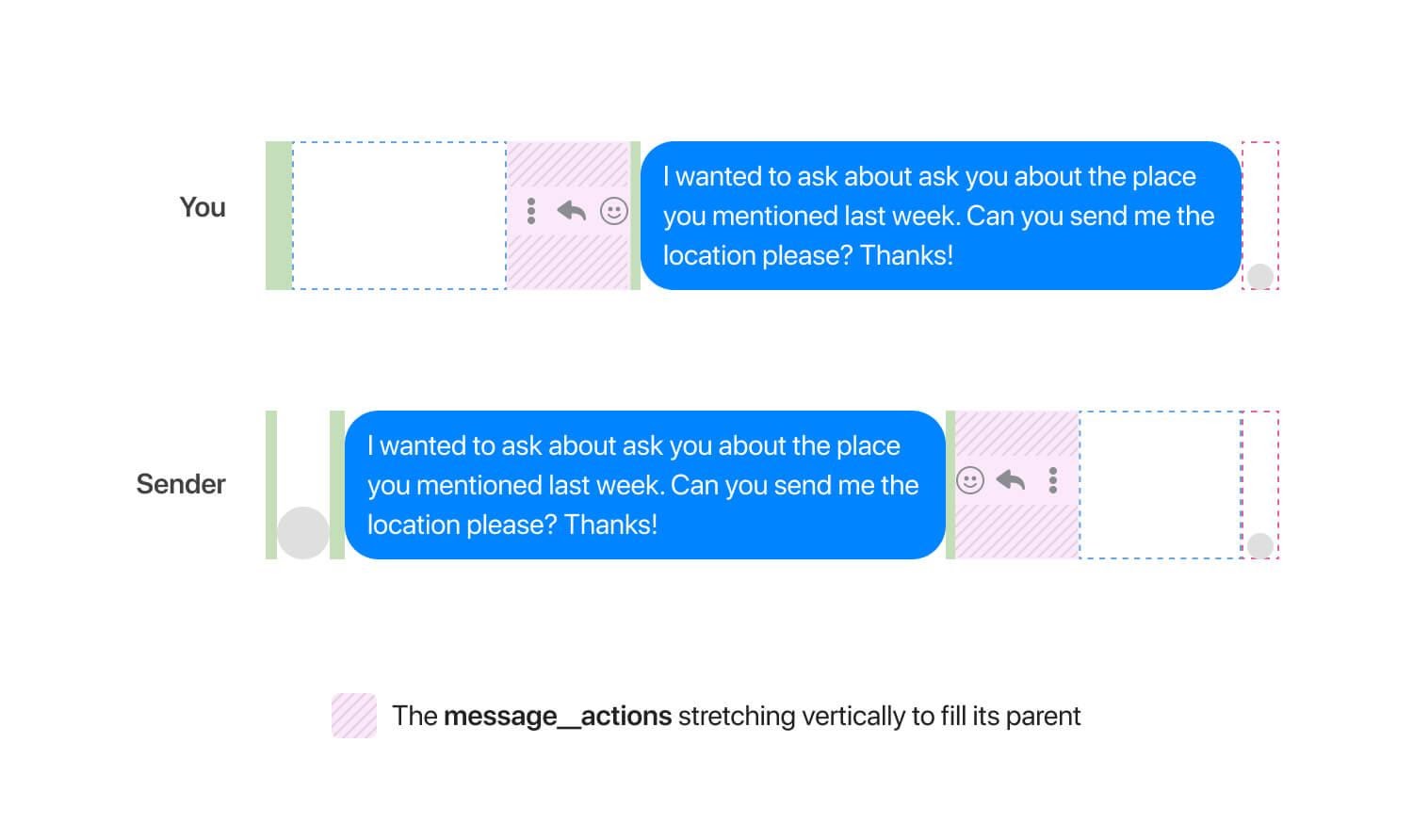 Разработка настоящих компонентов: блок сообщения Facebook Messenger - 22