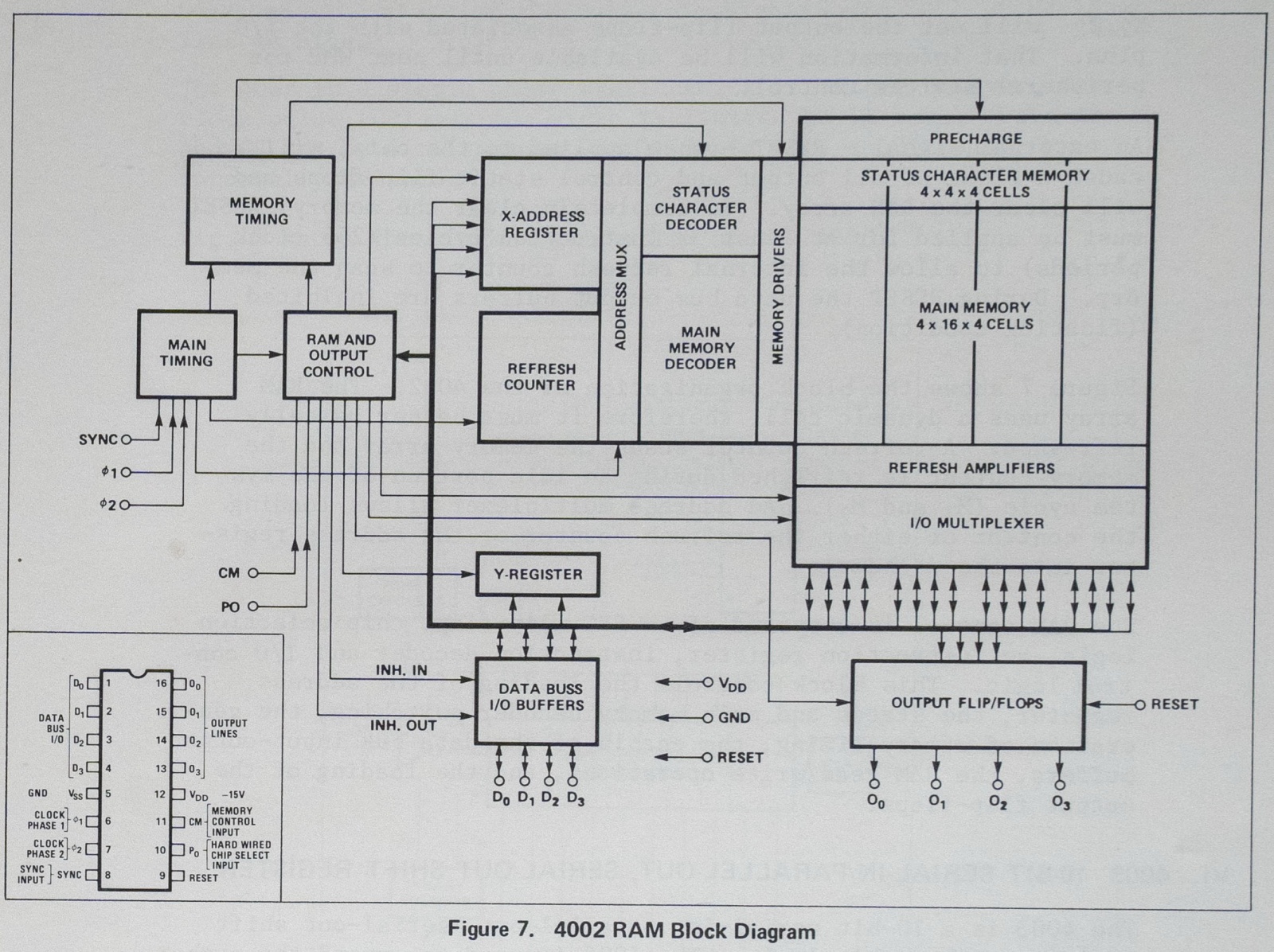 Intel 4004 схема