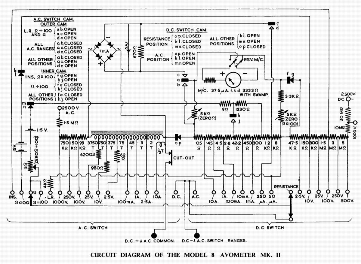 Восстановление старинного Авометра модель 8 Марк II - 15