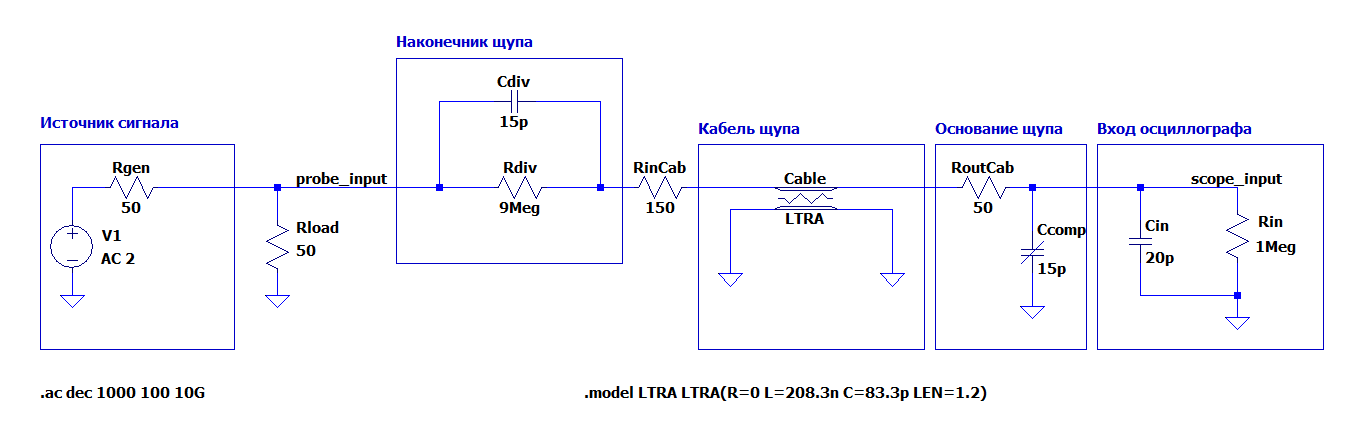 Рисунок 10