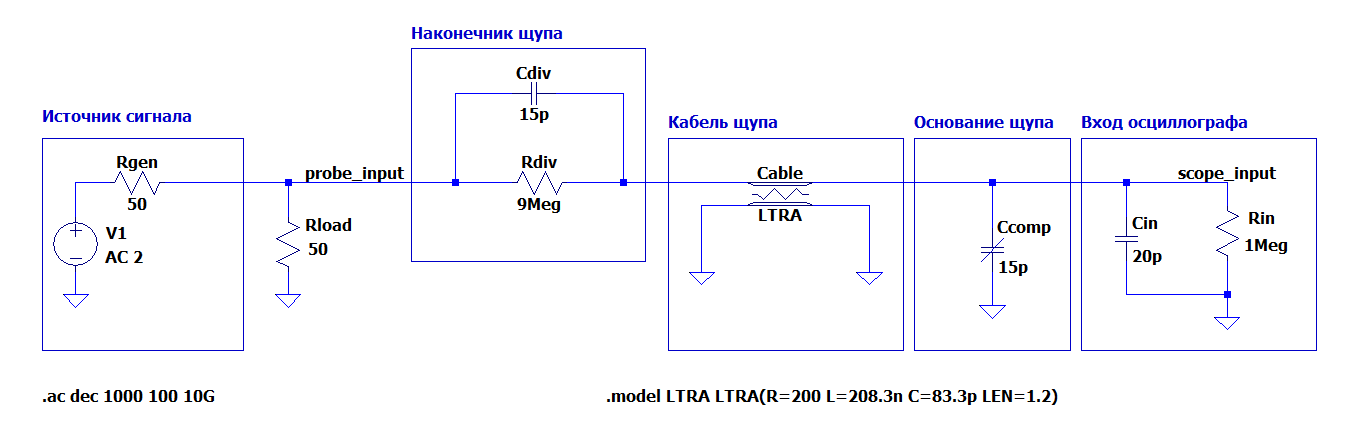 Рисунок 13