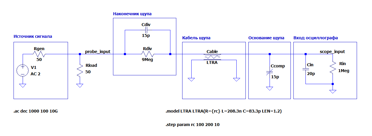 Рисунок 15