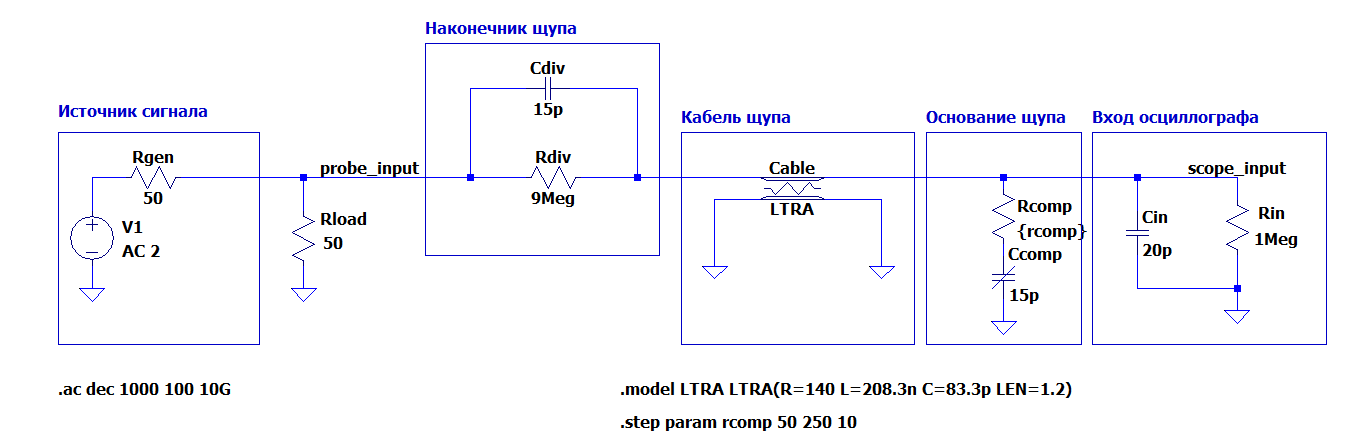 Рисунок 18