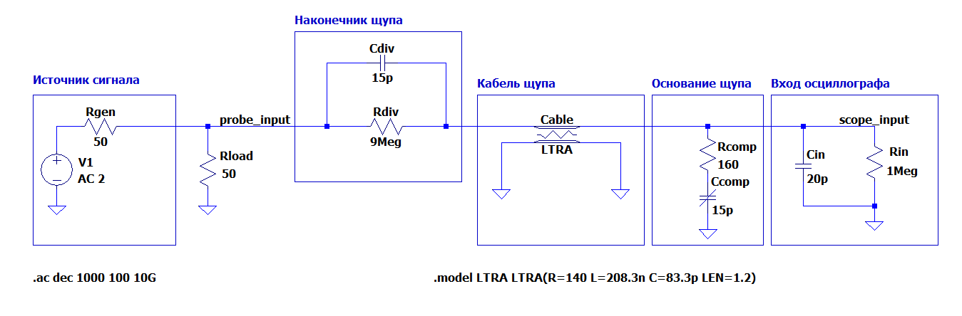 Рисунок 20