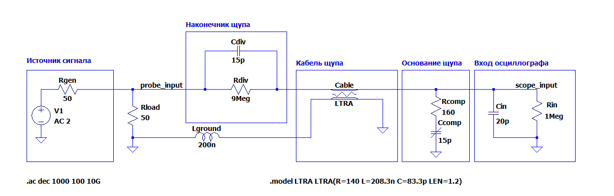 Рисунок 24