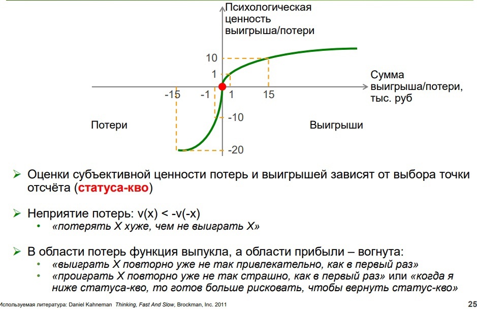 Немного сермяжной совиной правды