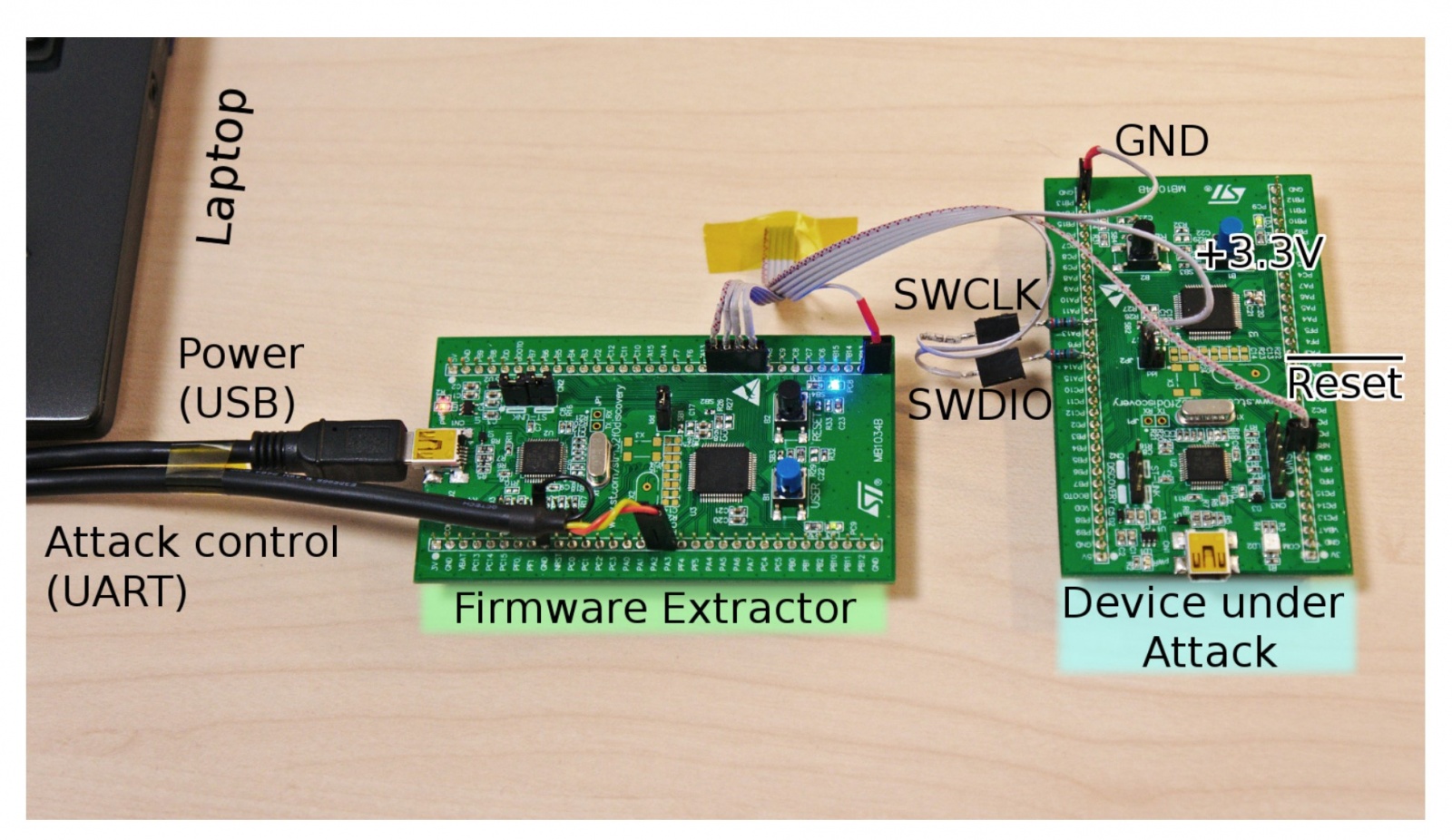 Вычитываем прошивку STM32 - 7