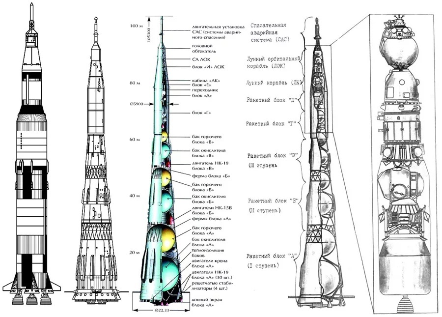 Как начинался Буран. Луна и Шаттл - 9