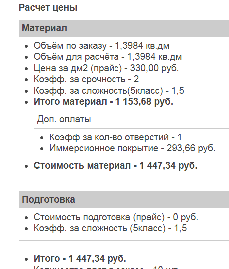 Это цена (без НДС, вроде бы) уже повторного производства.