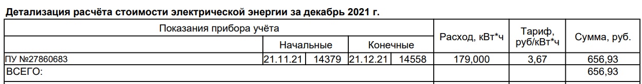 Солнечная электростанция в квартире: собственный опыт + варианты реализации - 30