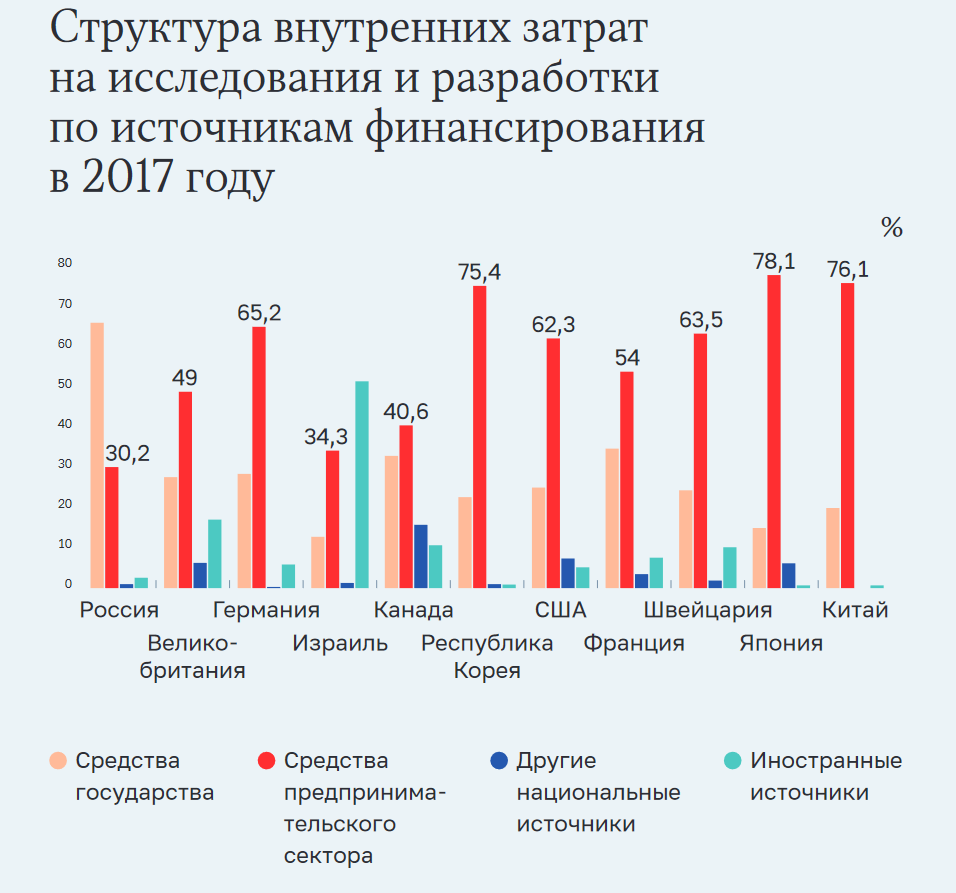 О русской науке замолвите слово или за что я люблю Тинькофф, часть 1 - 12