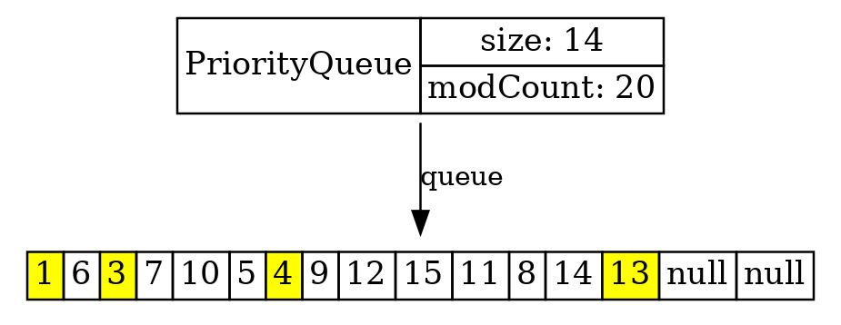 LJV: Чему нас может научить визуализация структур данных в Java - 35