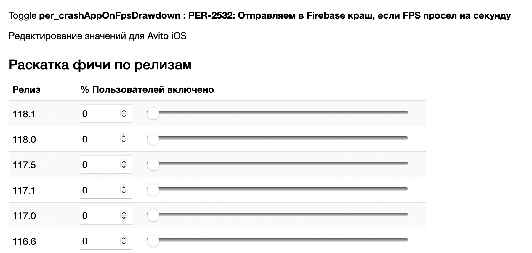 Админка тоглов. На самом деле там 30 секунд, просто описание кривое