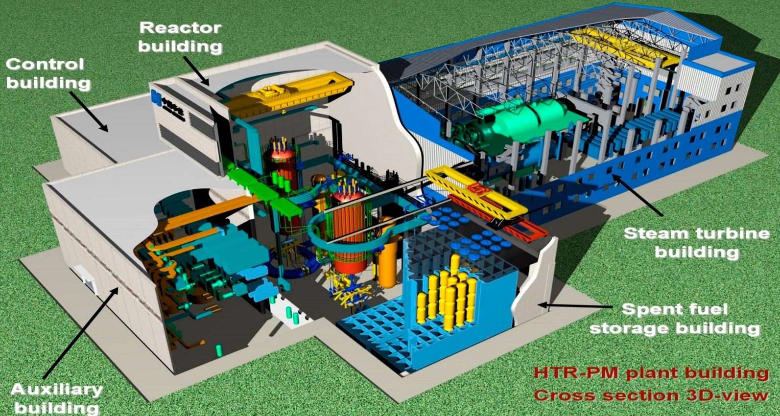 Блок SHIDAO BAY-1 с двумя HTR-PM