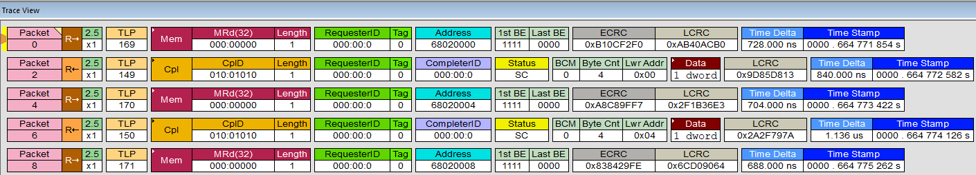 Рисунок 9. Запись транзакций PCIExpress шины с помощью Lecroy PCIExpress analyzer