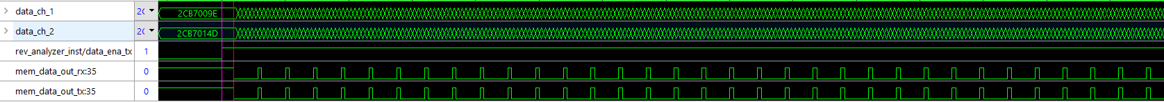 Рисунок 12. Lattice Reveal Analyzer