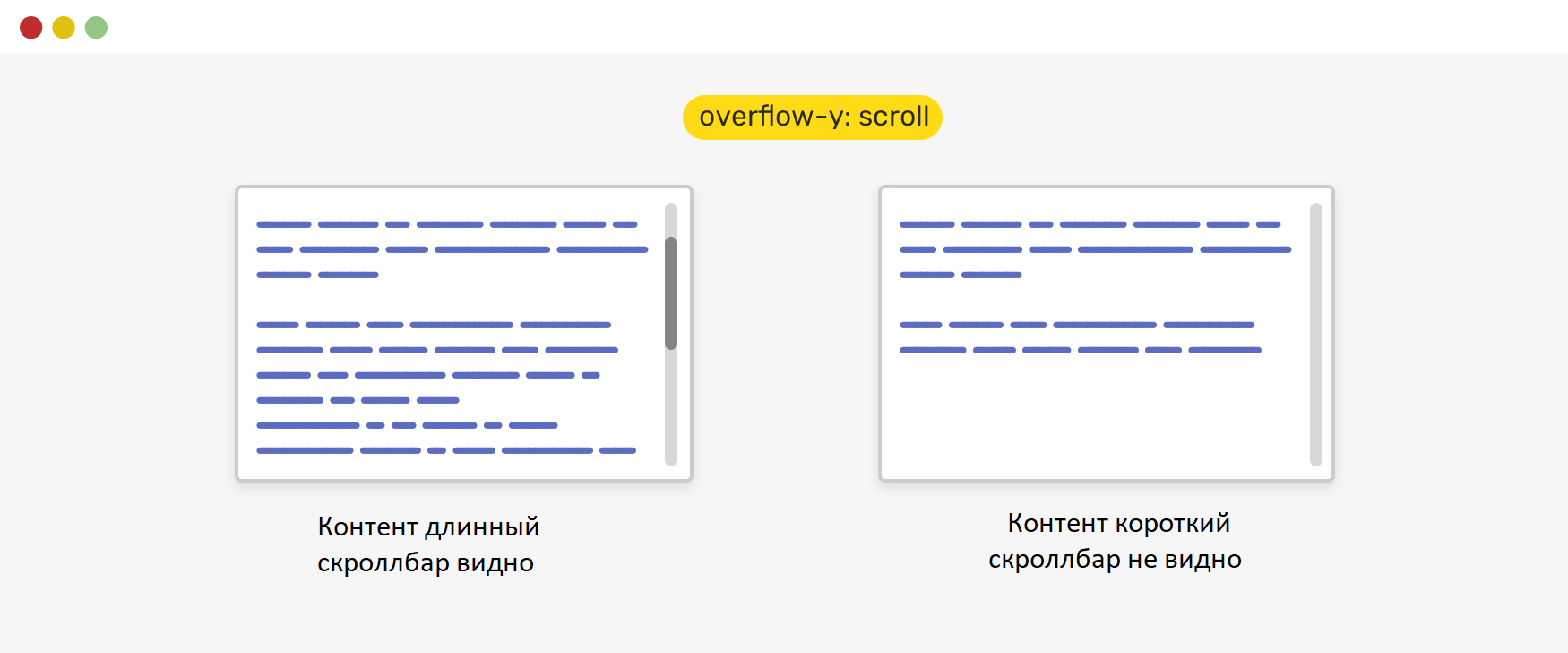 Безопасный CSS, или как писать универсальные стили - 25