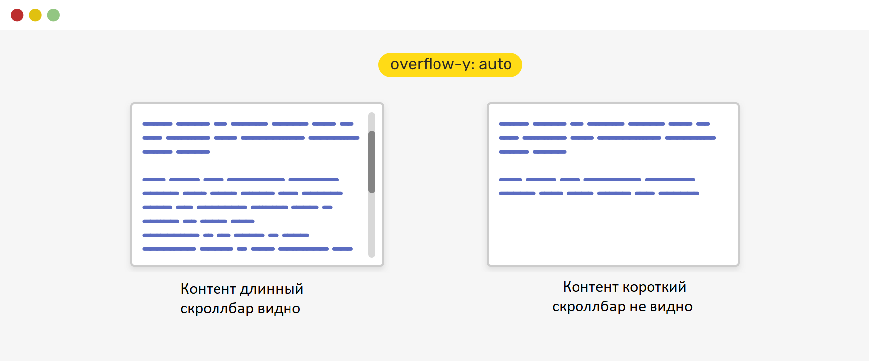 Безопасный CSS, или как писать универсальные стили - 26