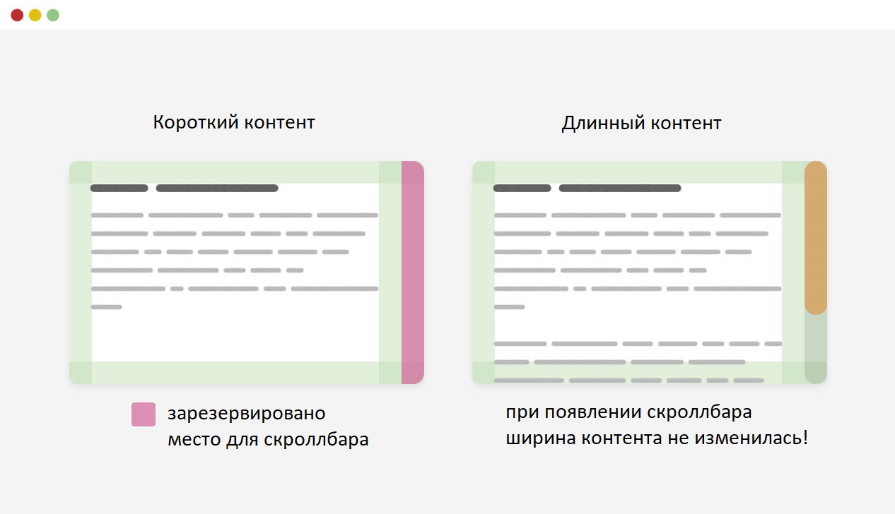 Безопасный CSS, или как писать универсальные стили - 28