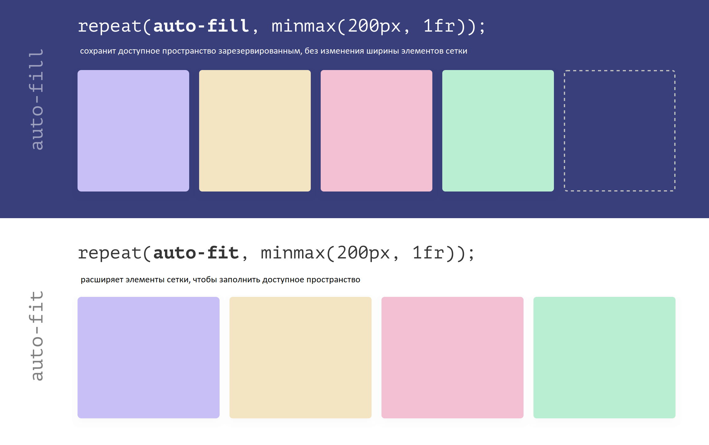 Безопасный CSS, или как писать универсальные стили - 33