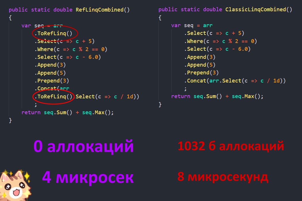 Как LINQ, только быстрый и без аллокаций - 1