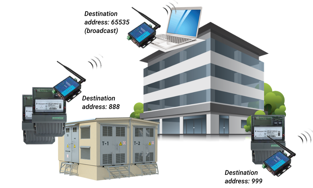 Заворачиваем RS485 в LoRa - 9