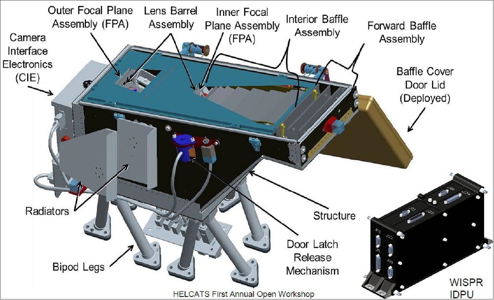 Нырнуть в Солнце: Миссия Parker Solar Probe - 20