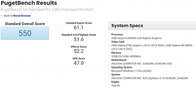 Сила AMD. Процессор Ryzen 9 6900HS в связке с Radeon RX 6800S показал себя лучше, чем тандем из Core i9-12900H и GeForce RTX 3080