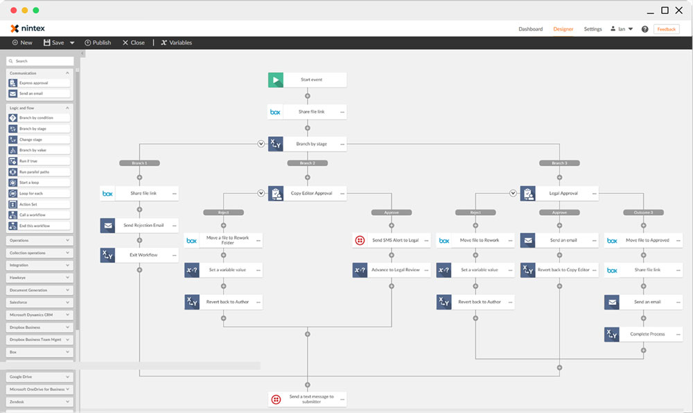 Nintex Workflow