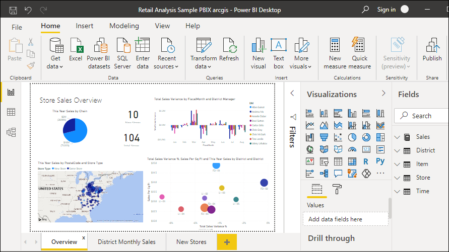 Power BI