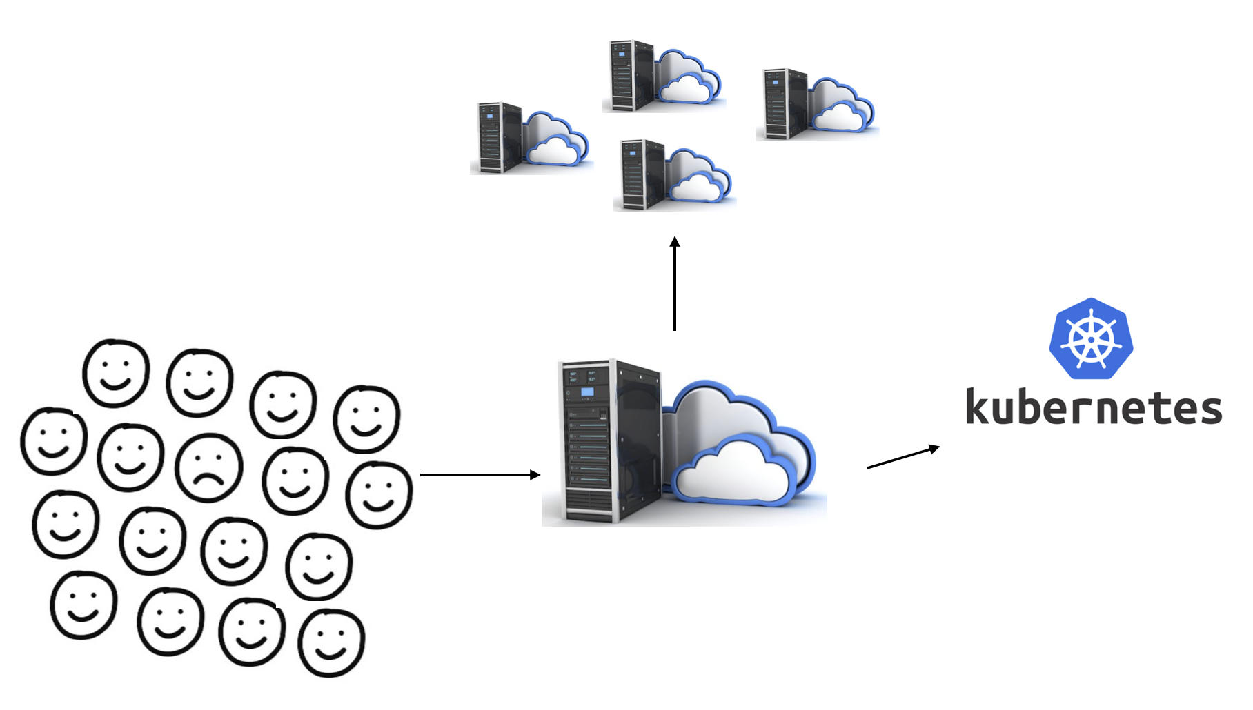 Steam сервера ddos фото 95