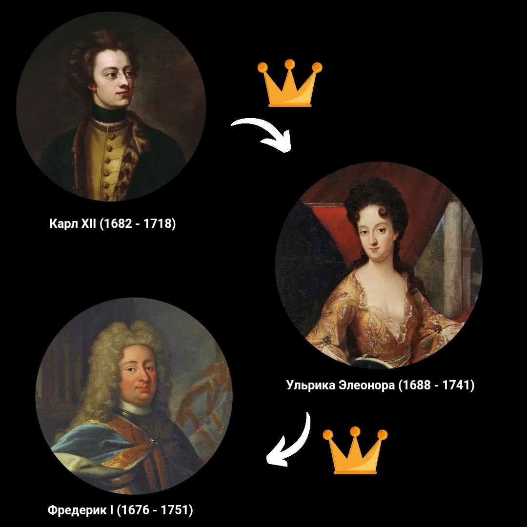 Фредерик был мужем королевы Ульрики Элеоноры, которая унаследовала престол от своего брата - Карла XII, погибшего в цвете лет на войне.