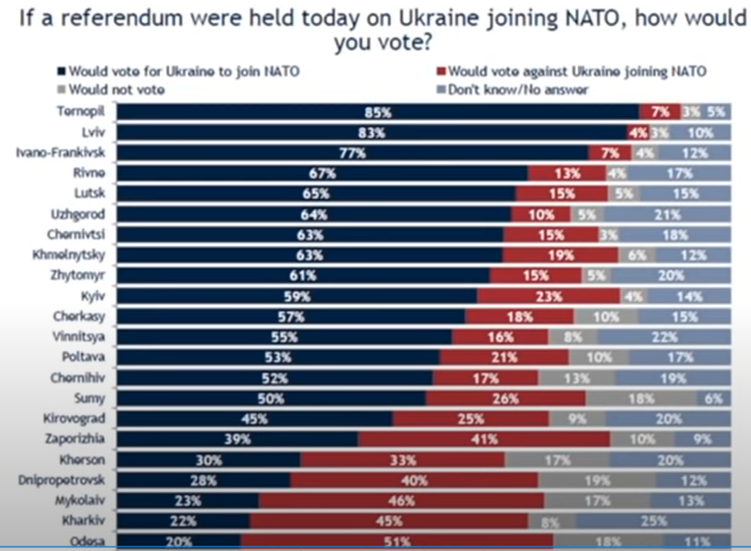 Причины и последствия украинского кризиса — лекция профессора политологии чикагского университета Джона Миршаймера - 5