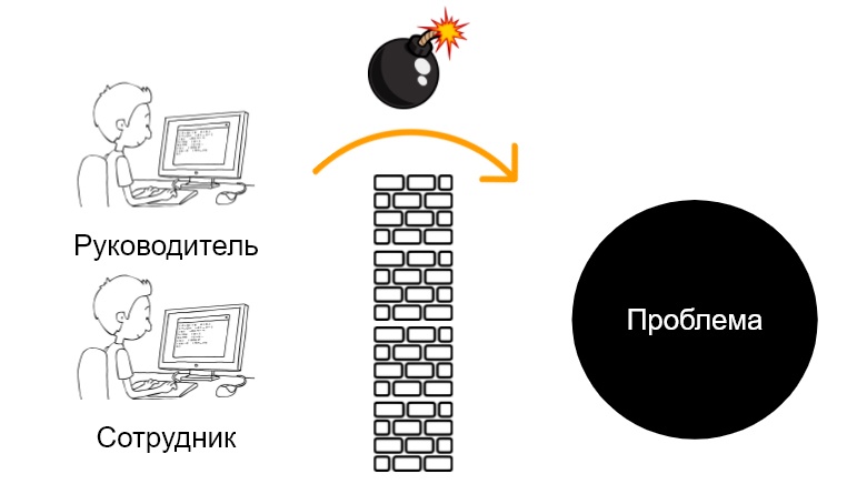 Неидеальный руководитель: 8 причин почему так - 9