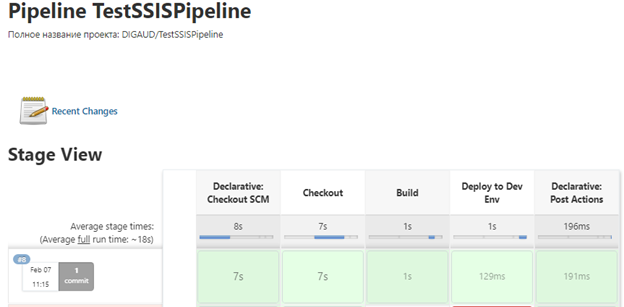 Делаем Jenkins Pipeline: шаг за шагом - 9