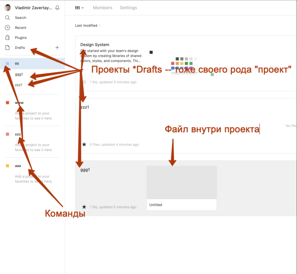 Бекапер Figma - 2