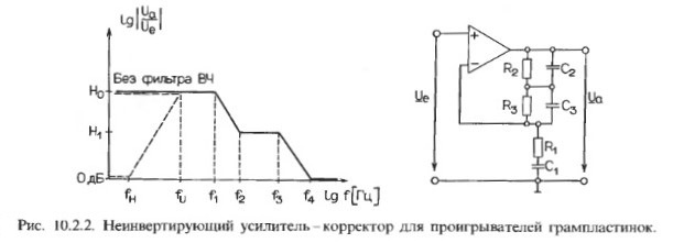 Операционные усилители. Часть 6: Однополярное включение ОУ. Помехи, экранирование, «развязки» и защиты - 3