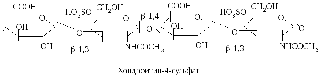 Переломные моменты или немного о костях - 4