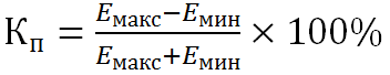 Народный измеритель пульсации света - 2