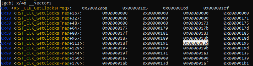 Основы работы отечественных МК 1986ВЕ1Т с болгарскими отладчиками OLIMEX ARM-USB-OCD-H. Часть 2 — RAM & Interruptions - 5